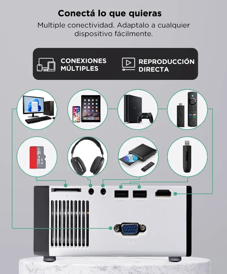 Proyector Portatil Gadnic P-3129 FHD Soporta 4K Bt Multi Conexion 5000 Lúmenes Control Remoto 40 a 150 — imagen 4
