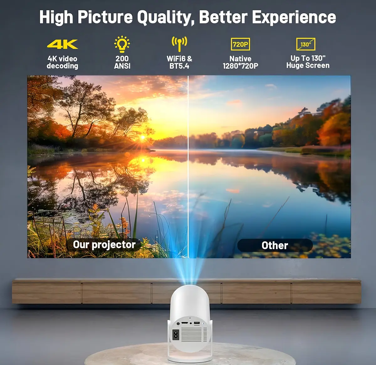 Proyector Portátil 4k Hy300 Full Hd Wifi Hdmi Android 11 Bt 5.0 — imagen 8
