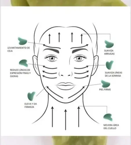 Kit Masajeador Facial Jade Rodillo +piedra Guasha-natural Color Verde — imagen 4
