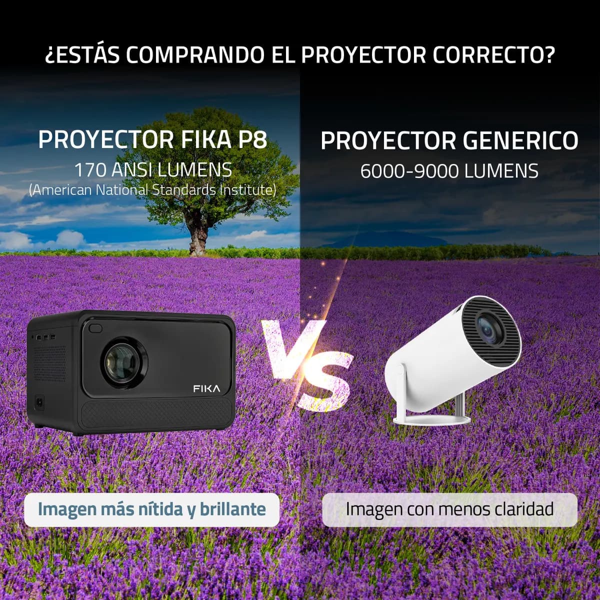 Mini Proyector Portátil 4k Fika P8 Hd 720p 8000 Lumens 170 ANSI Android Wifi Cine Color Negro — imagen 3