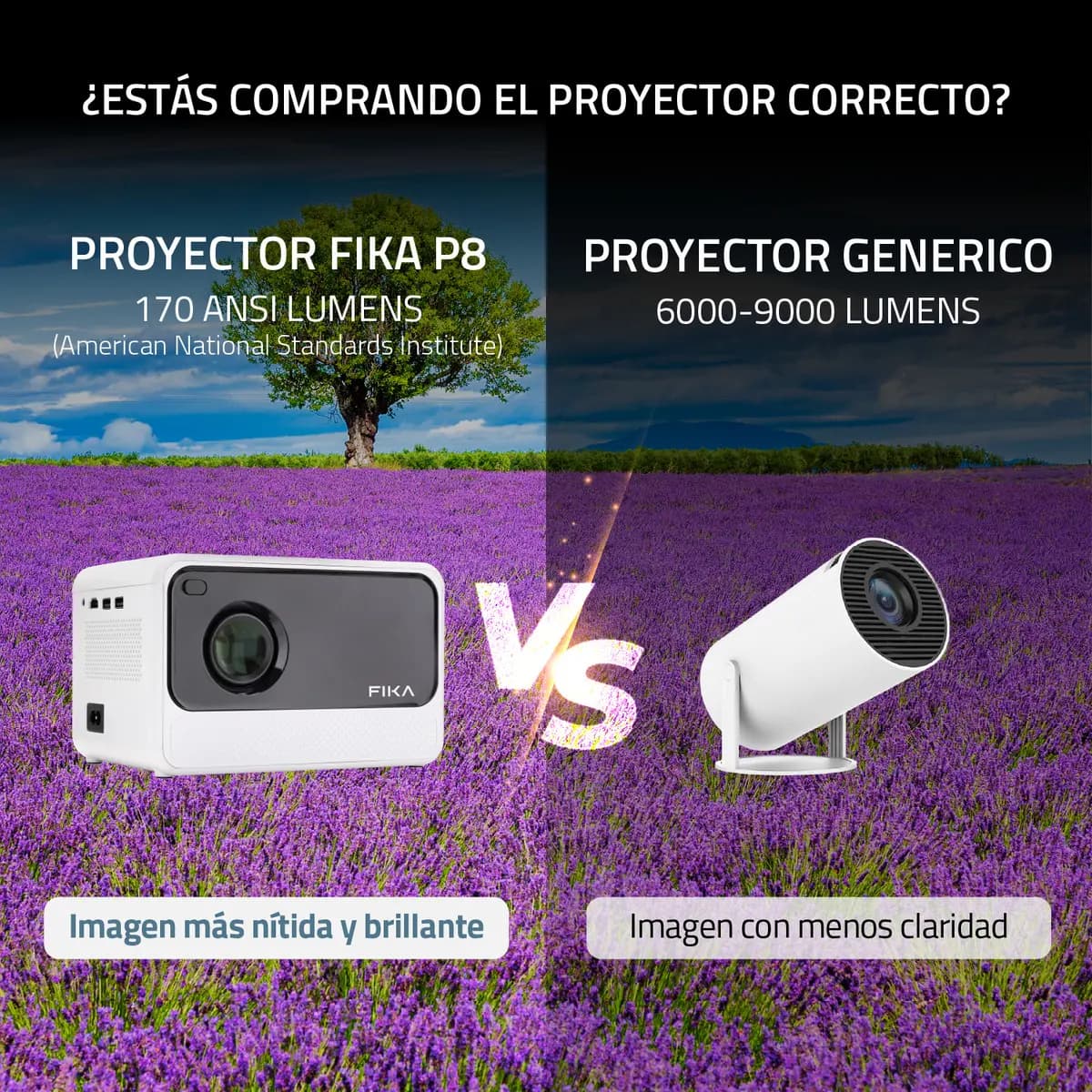 Mini Proyector Portátil 4k Fika P8 Hd 720p 8000 Lumens 170 ANSI Android Wifi 4k Cine Color Blanco — imagen 3
