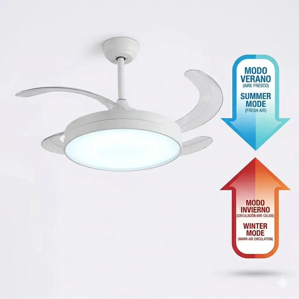Ventilador De Techo Retractil Iluma Blanco Control Remoto 4 Aspas 6 Velocidades 220 V — imagen 2