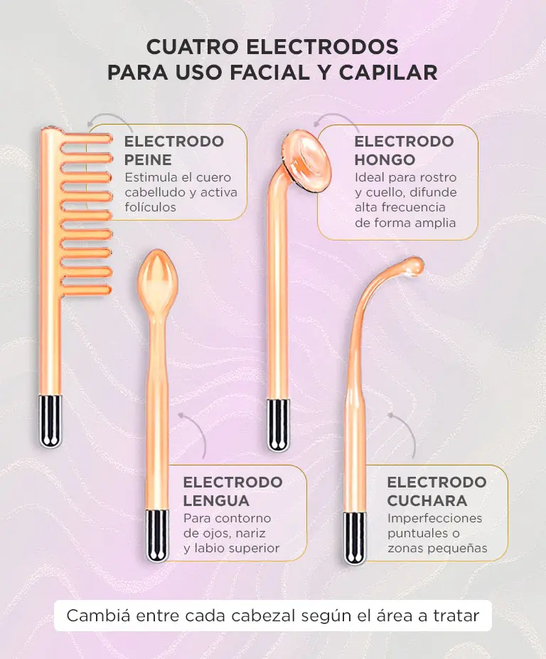 Equipo de Alta Frecuencia Gadnic LF60 Antienvejecimiento Antiacné Reafirmante Facial 4 Electrodos — imagen 5