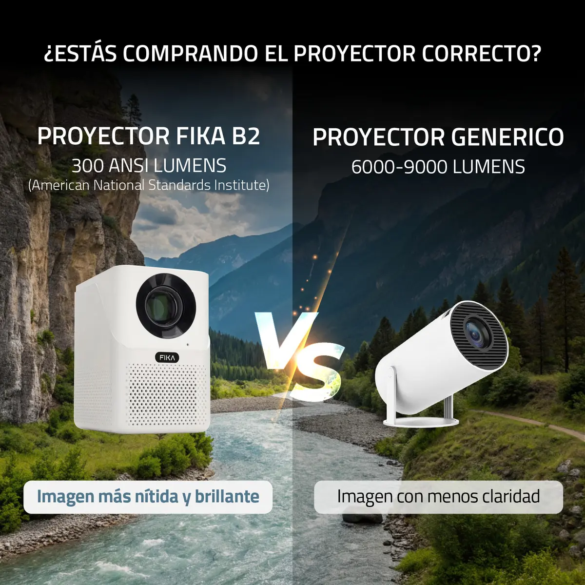 Mini Proyector Portátil 4k Fika B2 Full Hd 1080p 14000 Lumens 300 ANSI Lumens Android Wifi Cine Color Blanco — imagen 3