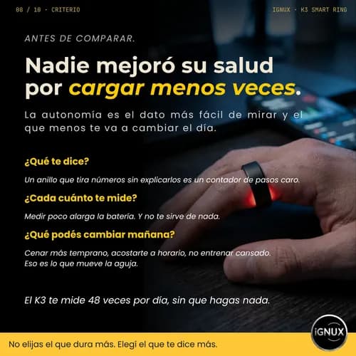Anillo Inteligente Smart Ring Ignix K3 Titanio 5 ATM — imagen 4