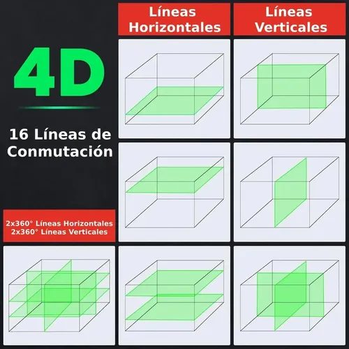 Nivel Laser Autonivelante 360° 16 Lineas Luz Verde Hardest FSL30-16 — imagen 3