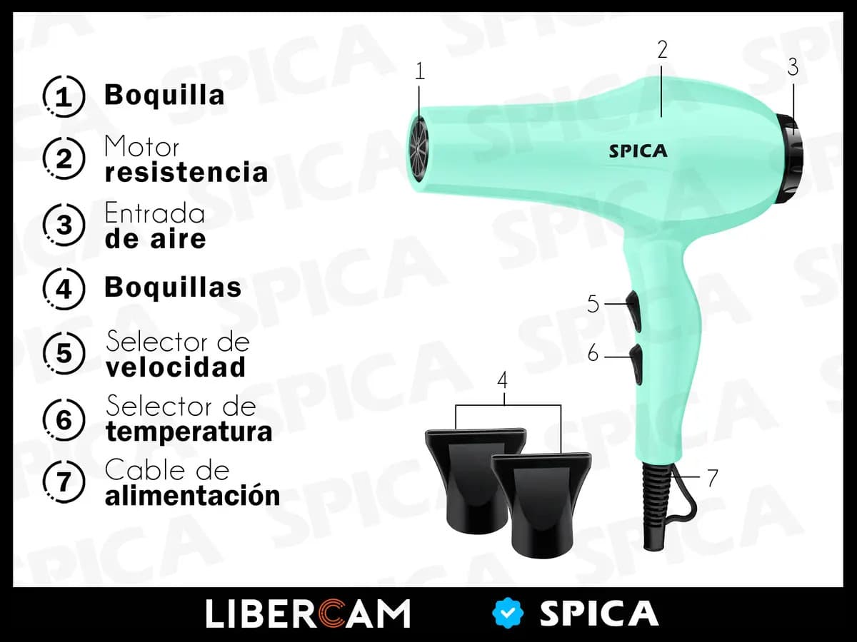 Secador Pelo Cabello Spica Sp-1900 2 Velocidades Color Verde claro — imagen 3