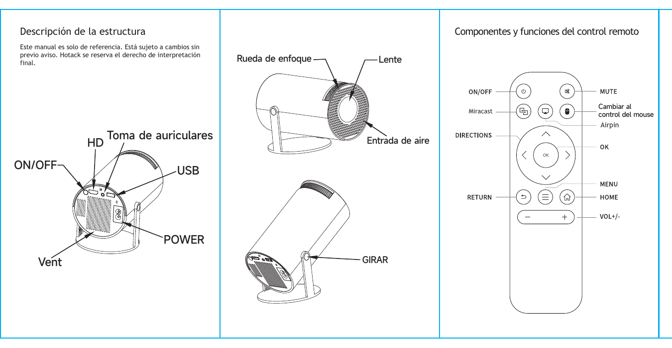 Manual HY300 con puertos, rueda de enfoque y funciones del control remoto